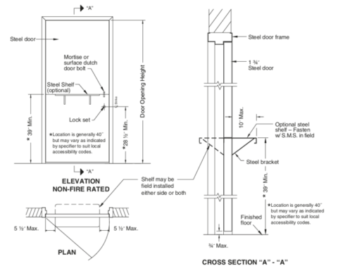 Door Details | SDI