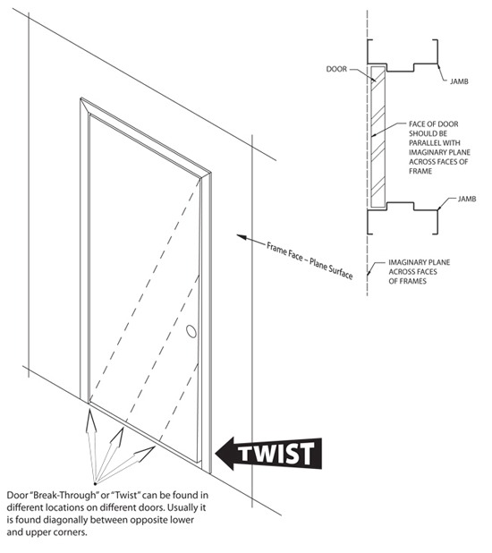 illustration of twisted door