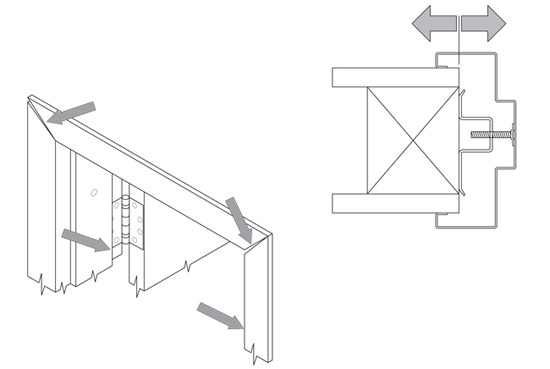 illustration of fixing door frame with one wrong angle