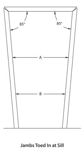 illustration of too-small door frame angle resulting in jambs toed in at sill