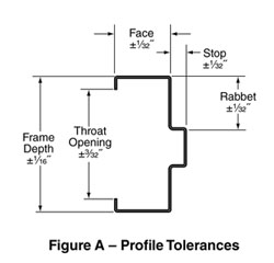 diagram of profile tolerances with frame depth, throat opening, face, stop, and rabbet labeled