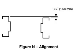 diagram showing alignment
