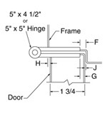 top down diagram of 5-inch hinge, strike, and frame for 1-3/4-inch doors