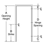 basic labeled diagram of door opening height, strike, and hinge spacing