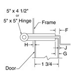 top down diagram of 5-inch hinge, strike, and frame for 1-3/4-inch doors