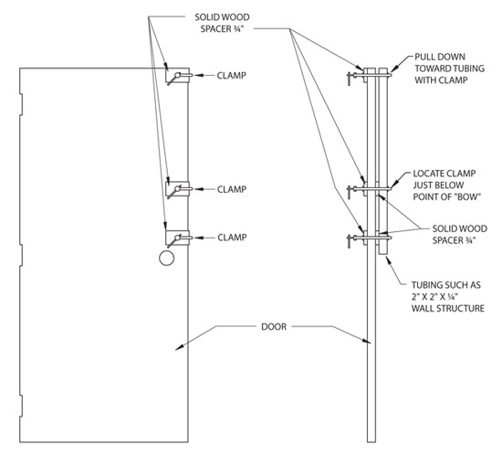 illustration of fixing door twist with wood spacer