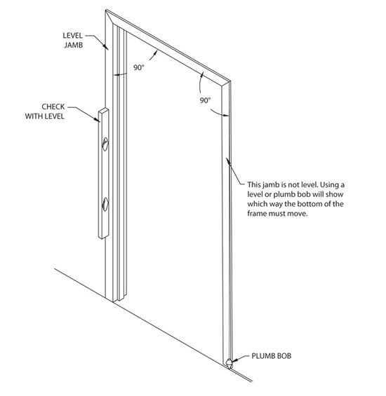 illustration of twisted frame