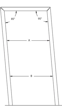 improperly set frame angle illustration