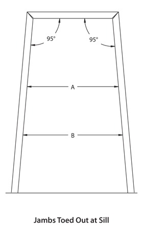 illustration of too-wide door frame angle resulting in jambs toed out at sill