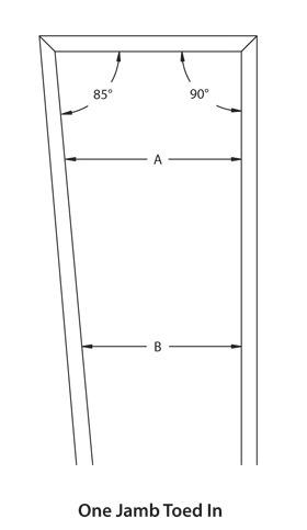 illustration of one jamb toed in