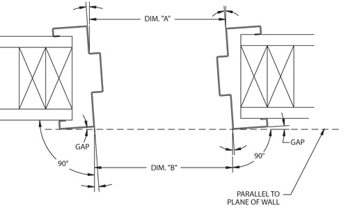 illustration of toed in or toed out conditions