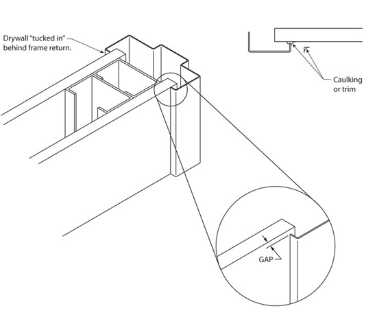 illustration of welded/snap-in steel or wood stud anchors