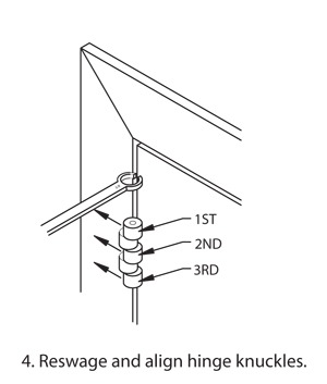 step-by-step reswage hinge illustration