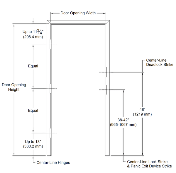 3 steel door detail drawings