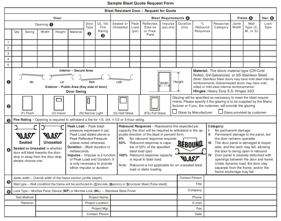 Sample Blast Quote Request Form