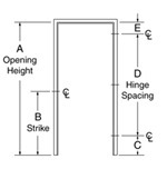 basic labeled diagram of door opening height, strike, and hinge spacing