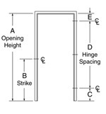 basic labeled diagram of door opening height, strike, and hinge spacing