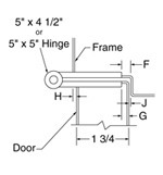 top down diagram of 5-inch hinge, strike, and frame for 1-3/4-inch doors