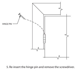 illustration of reswage and align hinge knuckles