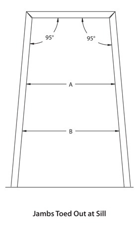illustration of too-wide door frame angle resulting in jambs toed out at sill