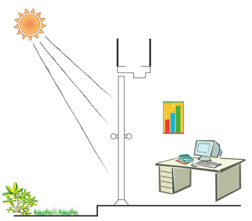 illustration of thermal bow in door