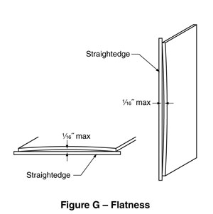diagram of door flatness, shown against a straightedge