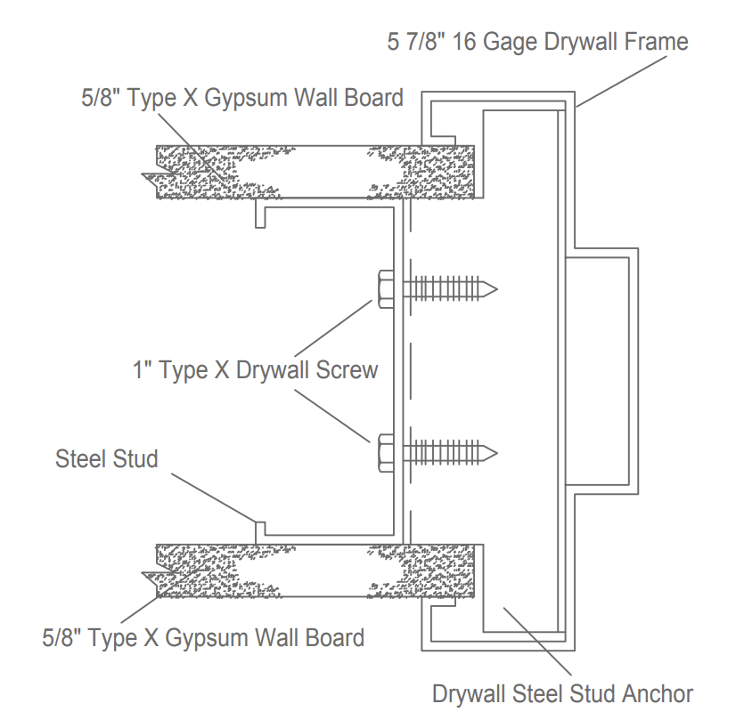 steel door detail drawings