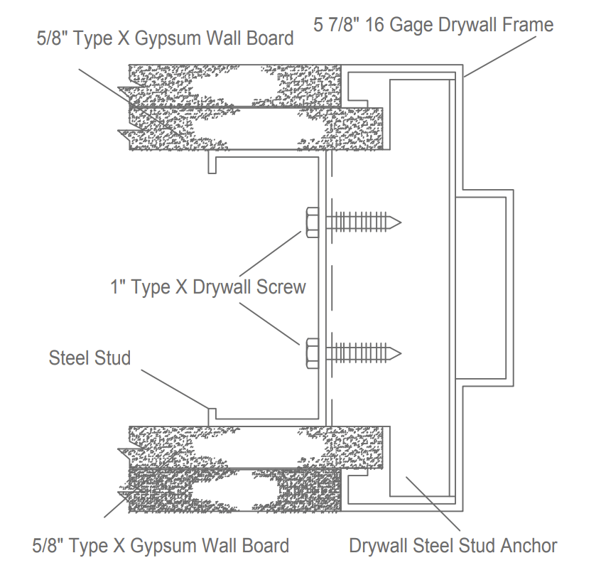 steel door detail drawings