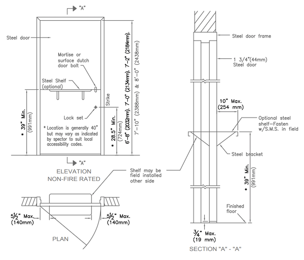 steel door detail drawings