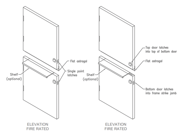 steel door detail drawings
