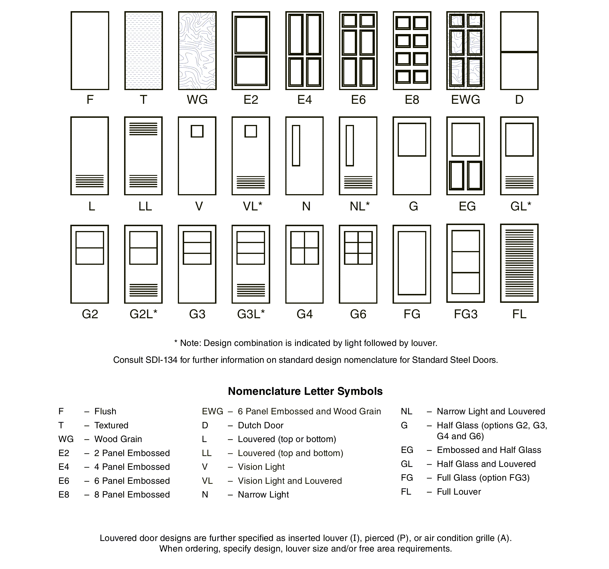SDI 108-23 Pg 4