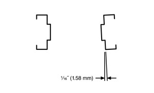diagram showing twist