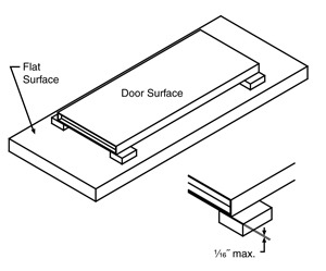 diagram of door twist measurements