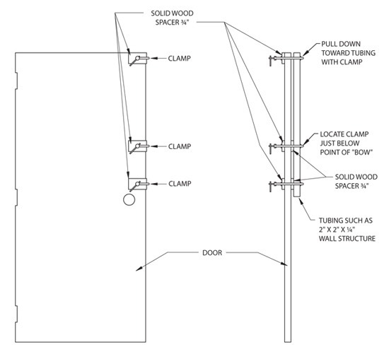 illustration of fixing door twist with wood spacer