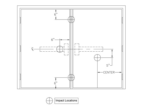 detailed diagram of impact locations for center mullion test